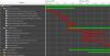 Gantt Chart Task - chain dependency view